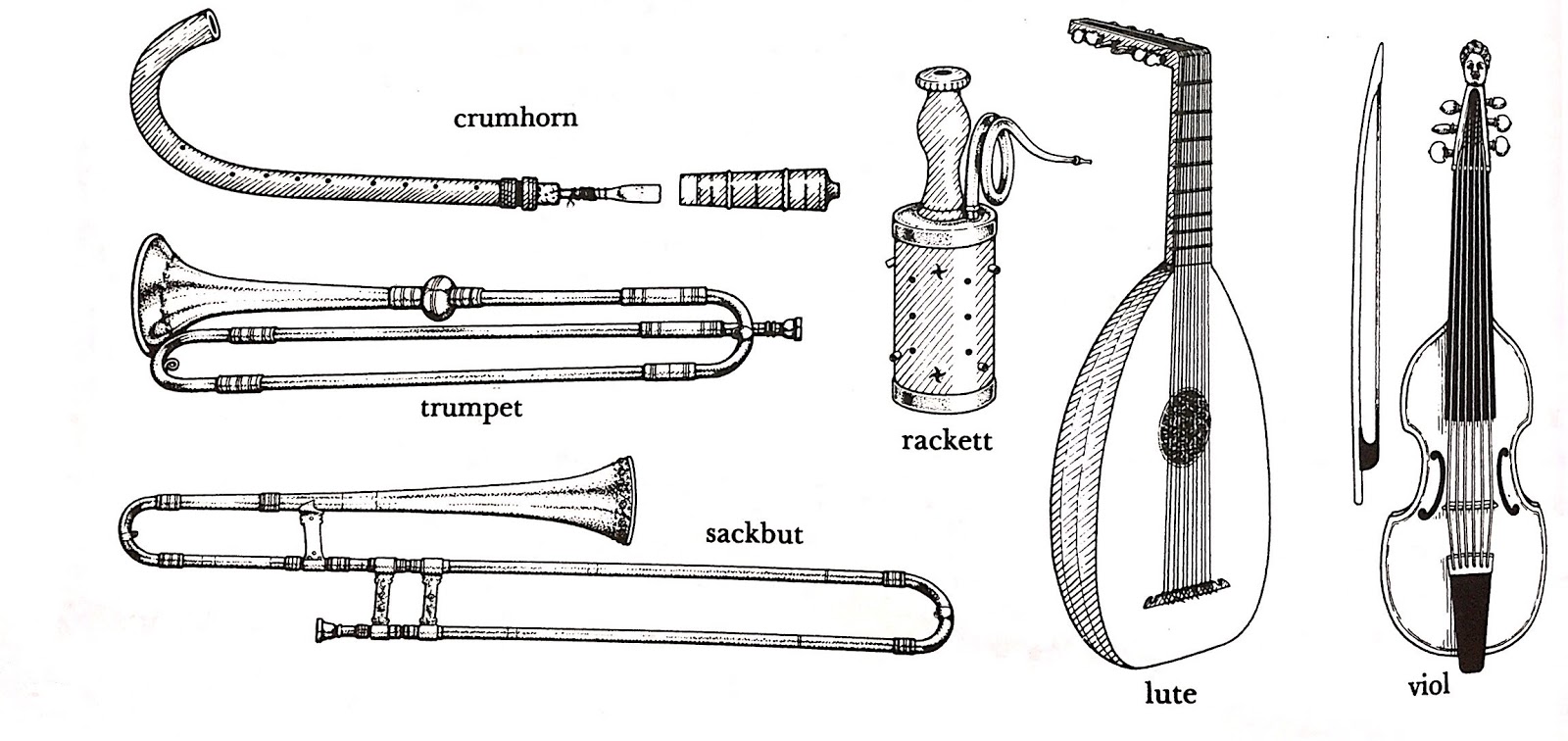 Инструменты эпохи Возрождения